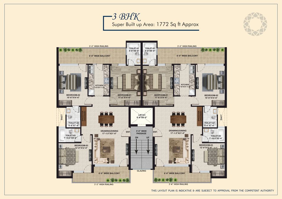 Apartments for sale in zirakpur